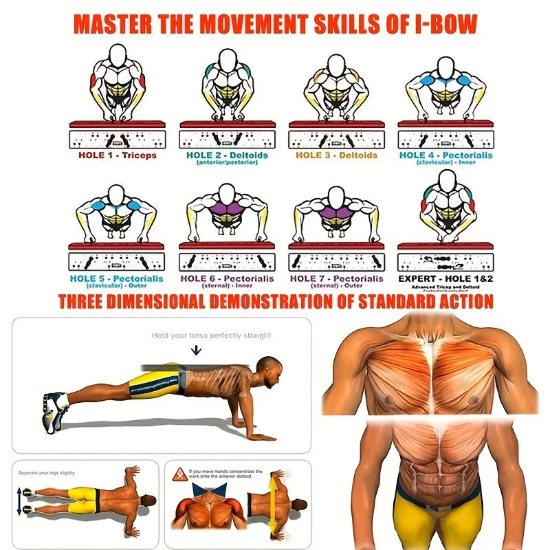 Portable Multifunctional Push-Up Board Set for Comprehensive Chest, Abdomen, and Arm/Back Training